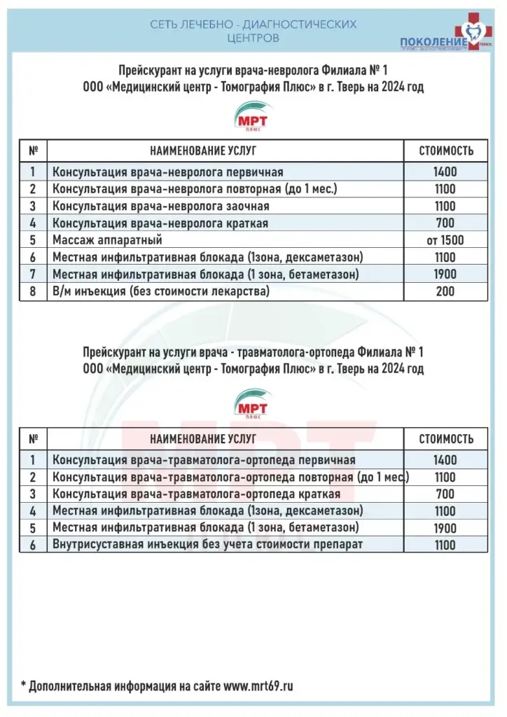 Прием врачей цены Тверь